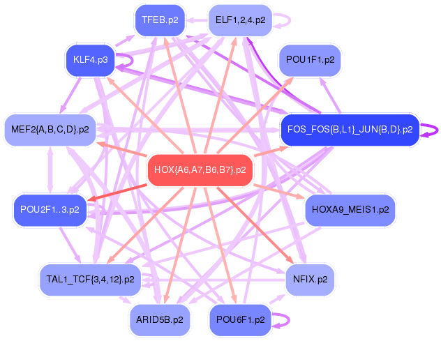 PNG image of the network